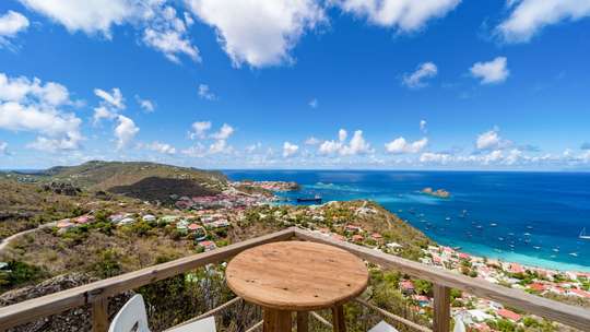 Panoramic Views