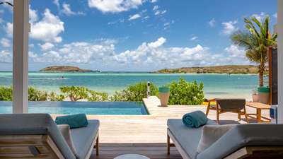 Panoramic Views