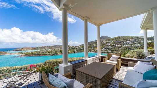 Panoramic Views