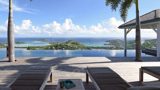 Breathtaking Views