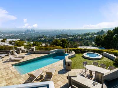 Panoramic Views