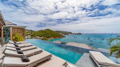 Panoramic Views
