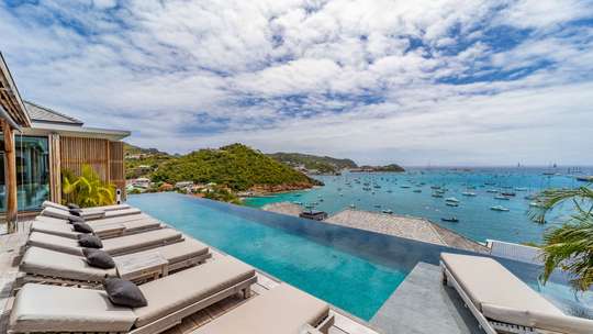 Panoramic Views
