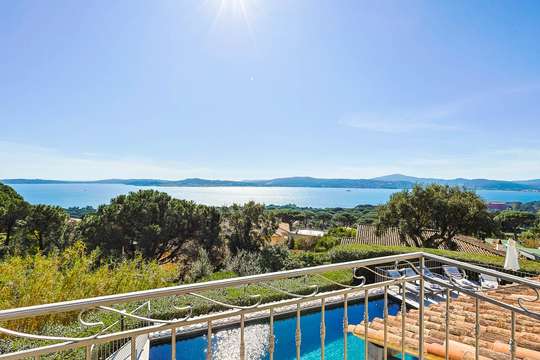 Sea Views
