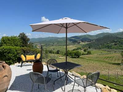 Country Views