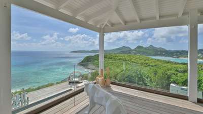 Panoramic Views
