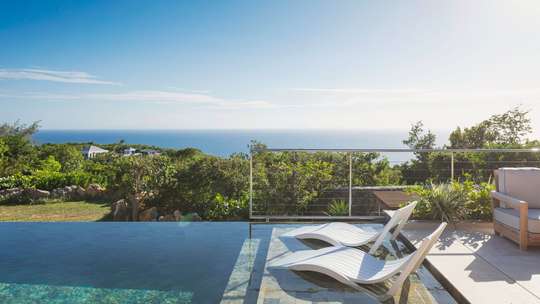 Panoramic Views