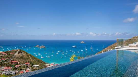 Panoramic Views