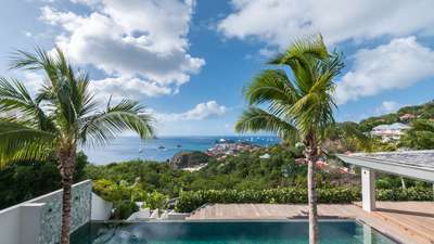 Breathtaking Views