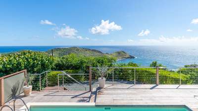 Panoramic Views