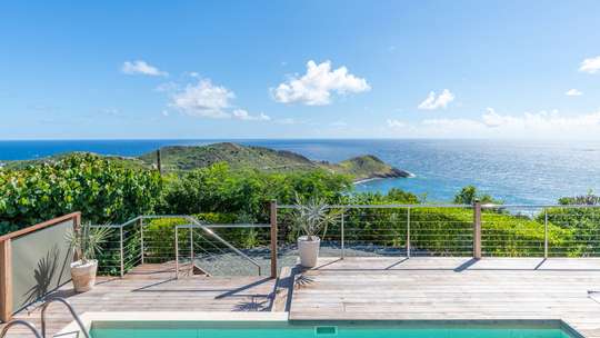 Panoramic Views