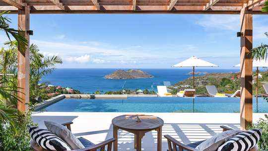 Breathtaking Views