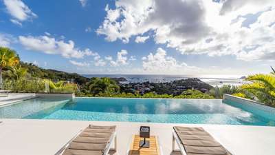 Breathtaking Views