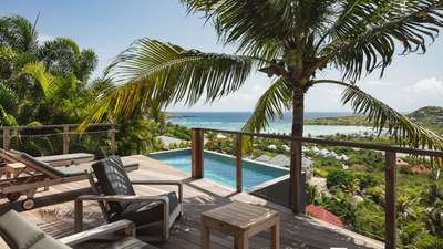Panoramic Views