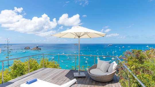 Panoramic Views