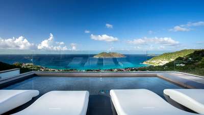 Panoramic Views