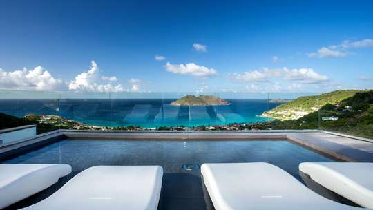 Panoramic Views