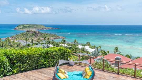 Panoramic Views