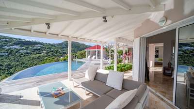 Covered Outdoor Living and Dining Areas