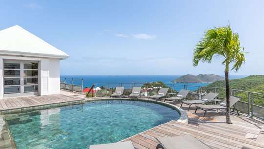 Panoramic Views