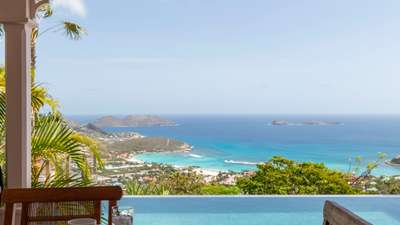 Breathtaking Views