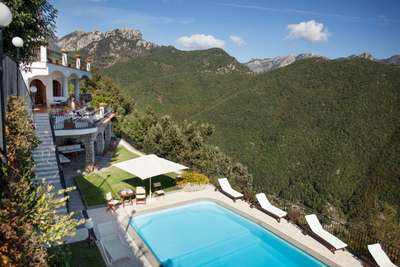 Mountain Views