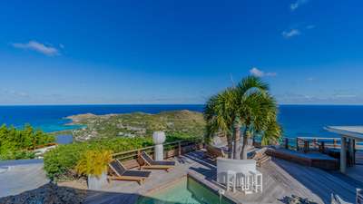 Panoramic Views