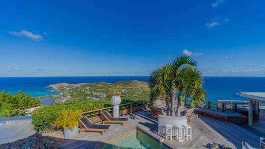 Panoramic Views