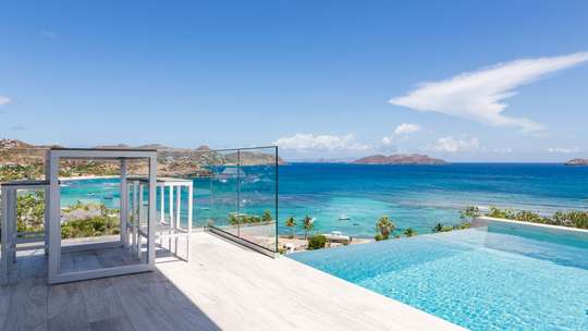 Breathtaking Views