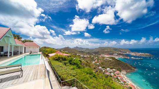 Panoramic Views