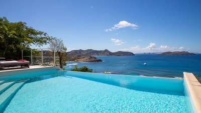 Breathtaking Views
