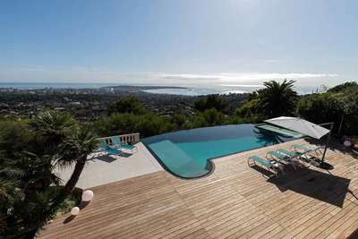 Breathtaking Views
