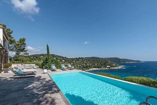 Infinity Pool