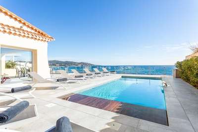 Heated Pool