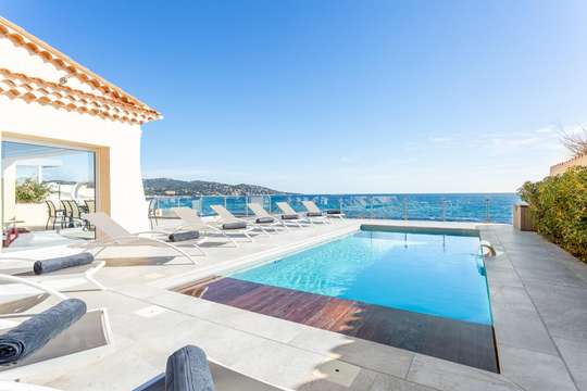 Heated Pool