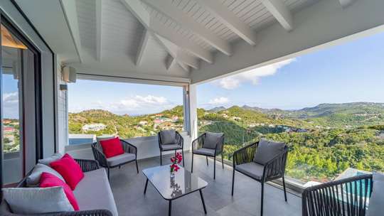Panoramic Views